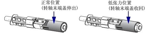 斑馬zm400打印機(jī)